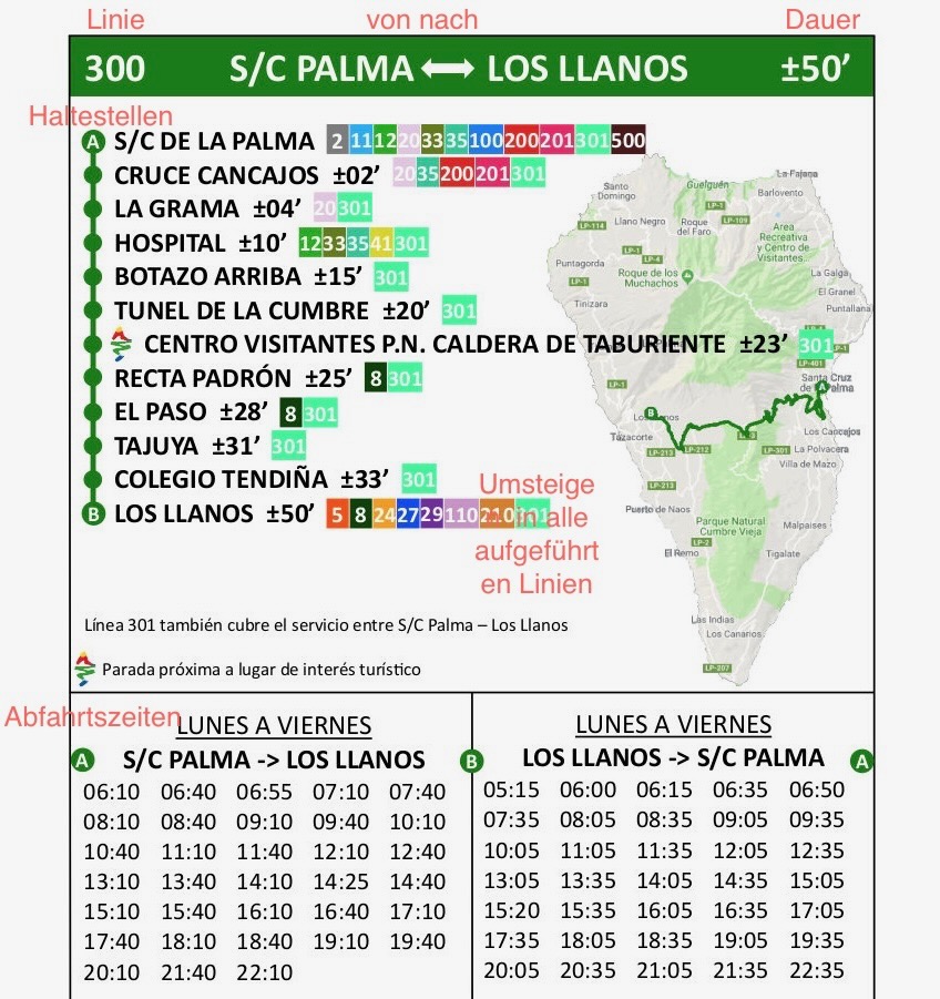 La Palma Busfahren | Busverbindungen, Busfahrpläne 2 Bildschirmfoto 2026 09 16 um 15.40.25